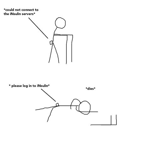 When your insulin pump app fails
